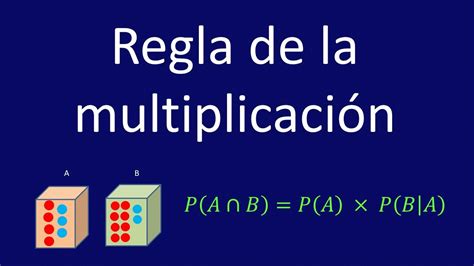 multiplicación de 5 reglas.